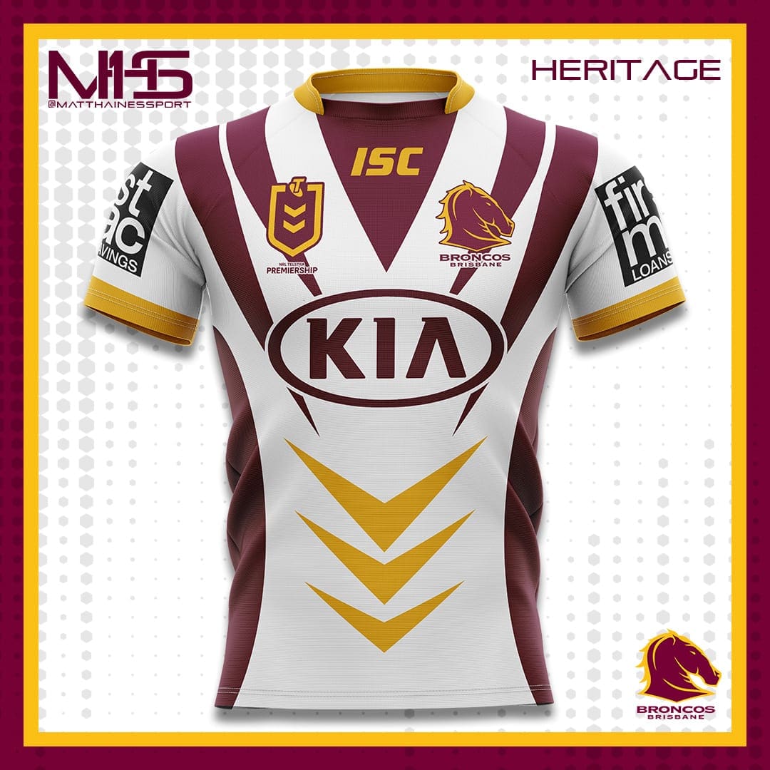 Kit designer's alternate jerseys for every NRL club - NRL News - Zero Tackle