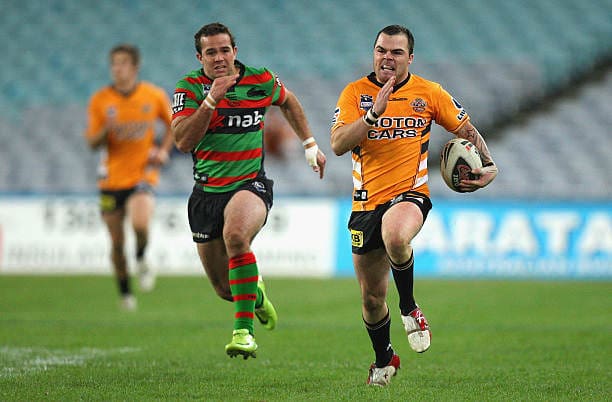 Wests Tigers Quiz - LetsQuiz